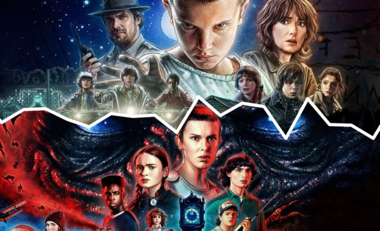 Cast of Stranger Things